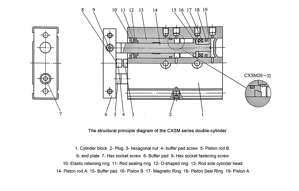 1Detailed Installation and Wiring of Double-Pneumatic Cylinder 1Detailed Installation and Wiring of Double-Pneumatic Cylinder